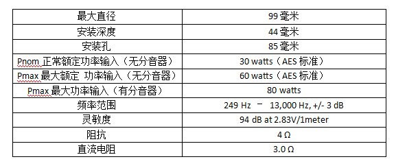 萊格蒂雅典藏版中音L3PRO