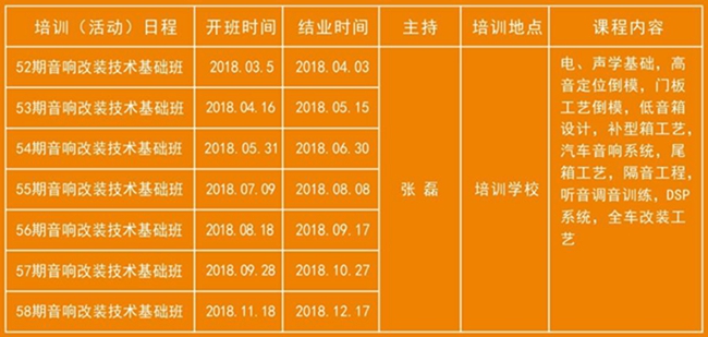 特訊！美托聲頻2018全年課程培訓表已出