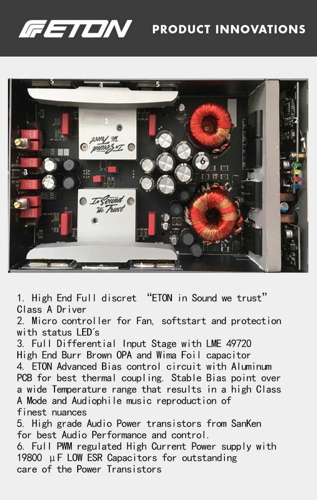 德國ETON 旗艦功放 CORE A2功放即將全球首發