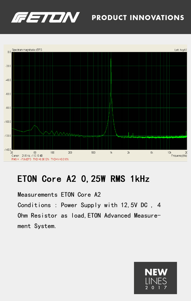 德國ETON 旗艦功放 CORE A2功放即將全球首發