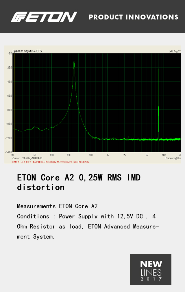 德國ETON 旗艦功放 CORE A2功放即將全球首發