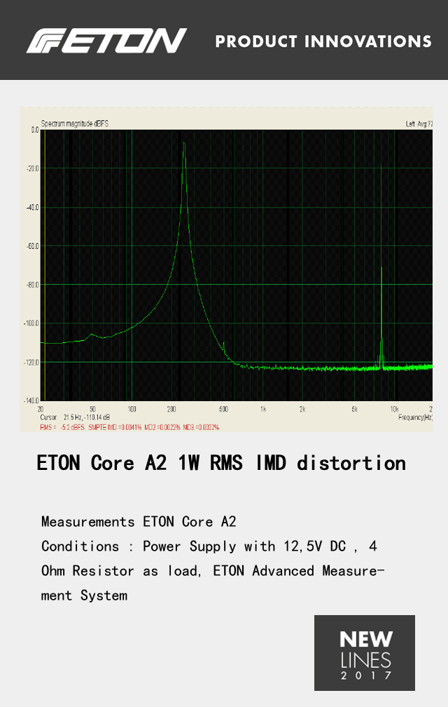 德國ETON 旗艦功放 CORE A2功放即將全球首發