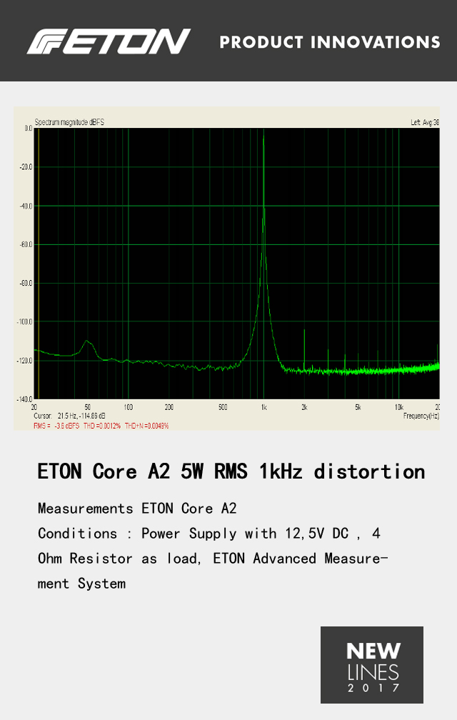 德國ETON 旗艦功放 CORE A2功放即將全球首發
