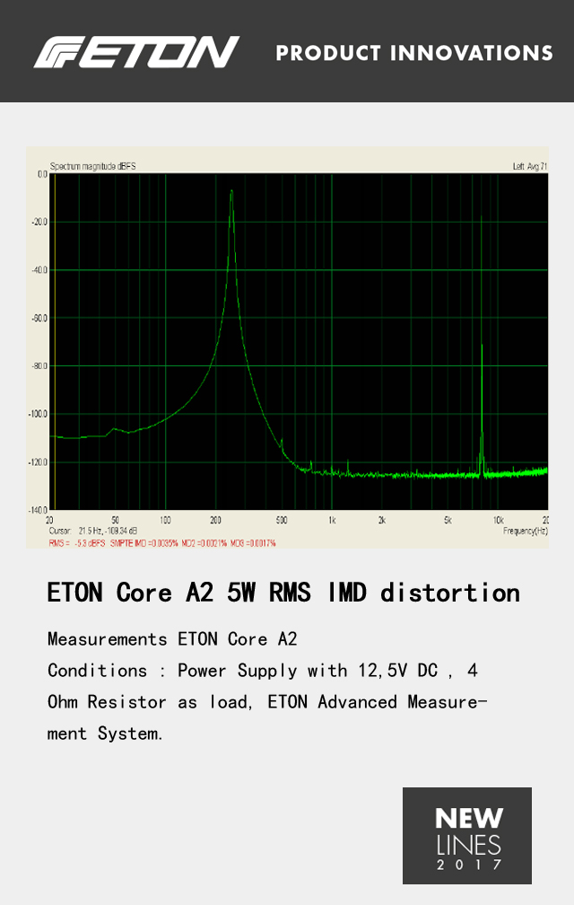 德國ETON 旗艦功放 CORE A2功放即將全球首發