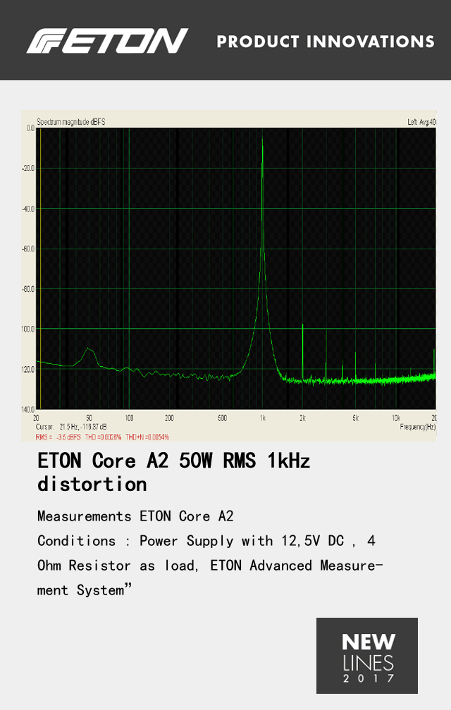 德國ETON 旗艦功放 CORE A2功放即將全球首發