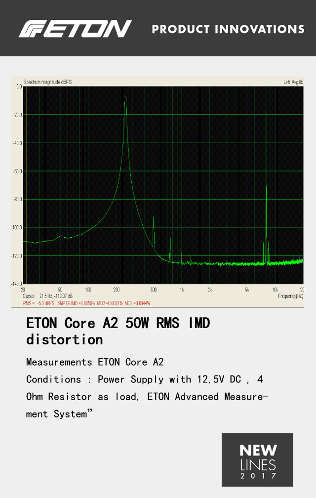 德國ETON 旗艦功放 CORE A2功放即將全球首發