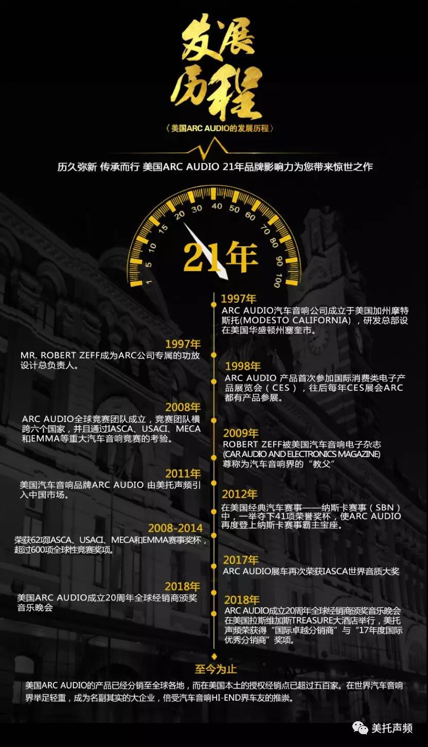 美國ARC高級工程師到訪美托總部交流最新產品資訊