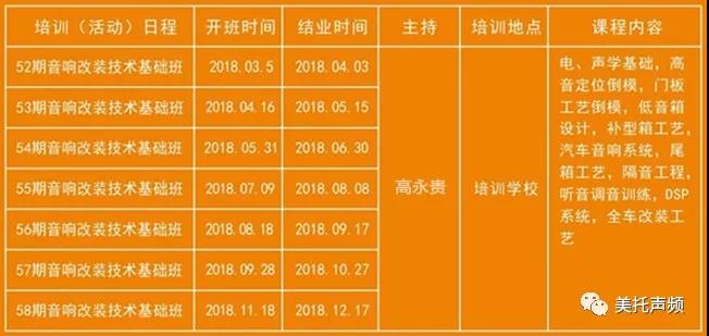 【開學季】又一波開班來襲，你還不來？