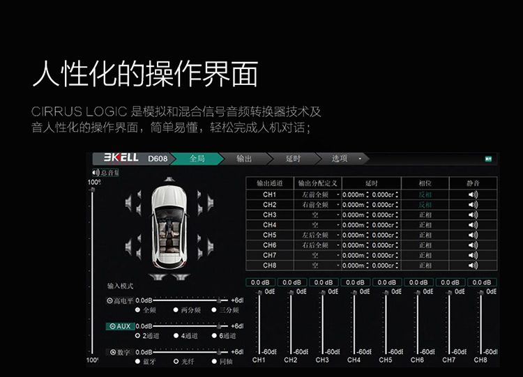 霸克DSP-D608汽車音頻處理器