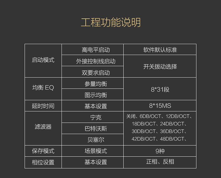 霸克DSP-D608汽車音頻處理器
