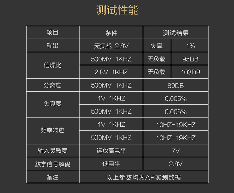 霸克DSP-D608汽車音頻處理器