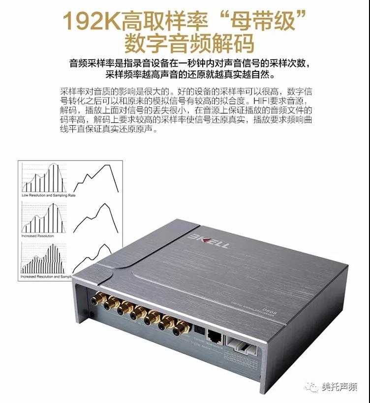 美國BKELL DSP-D608專業級汽車音頻處理器正式發售