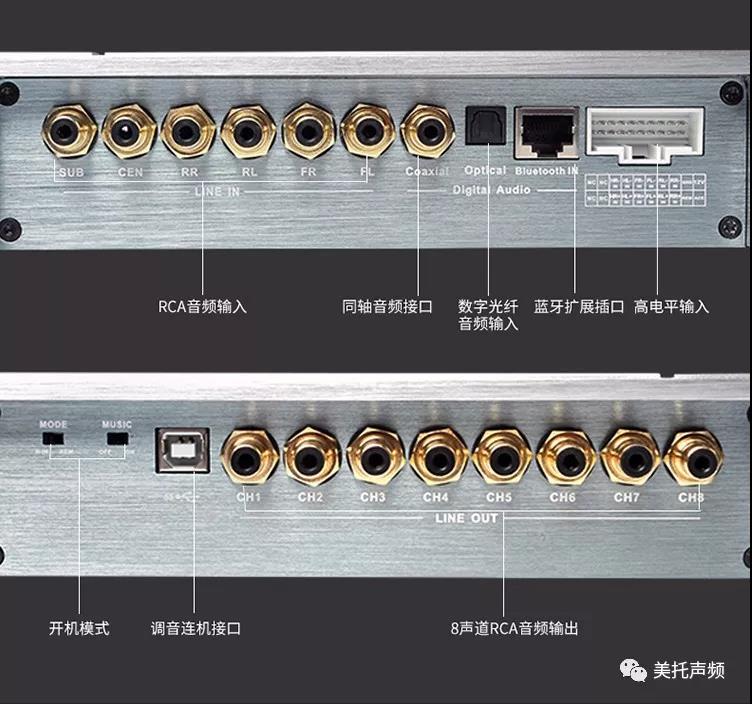 美國BKELL DSP-D608專業級汽車音頻處理器正式發售