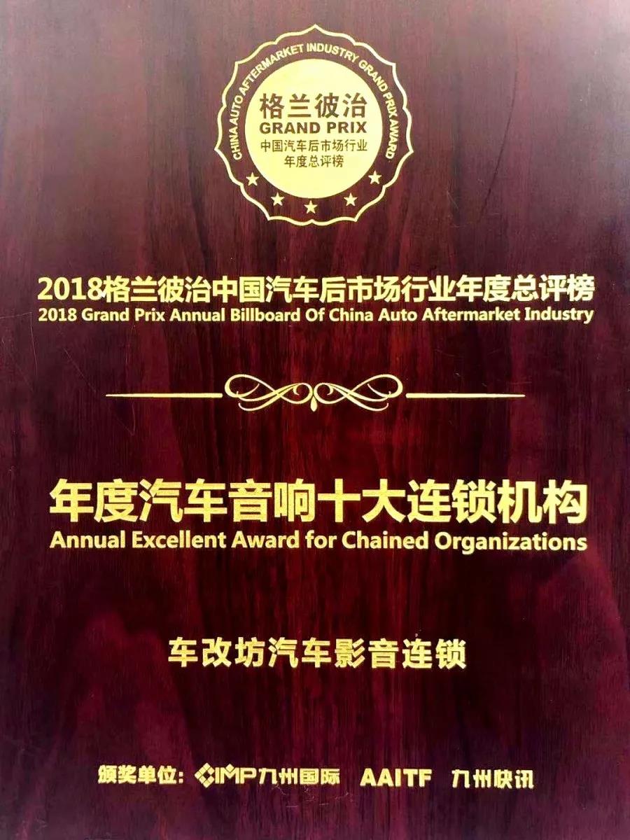 厲害了！2019！榮登格蘭彼治中國汽車后市場年度總評榜