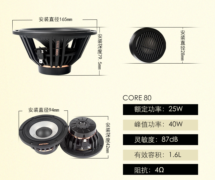 ETON CORE S3 旗艦三分頻