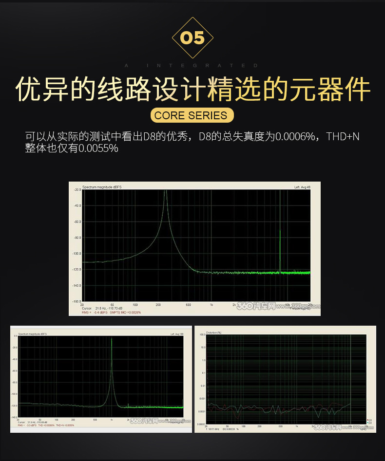 伊頓D8
