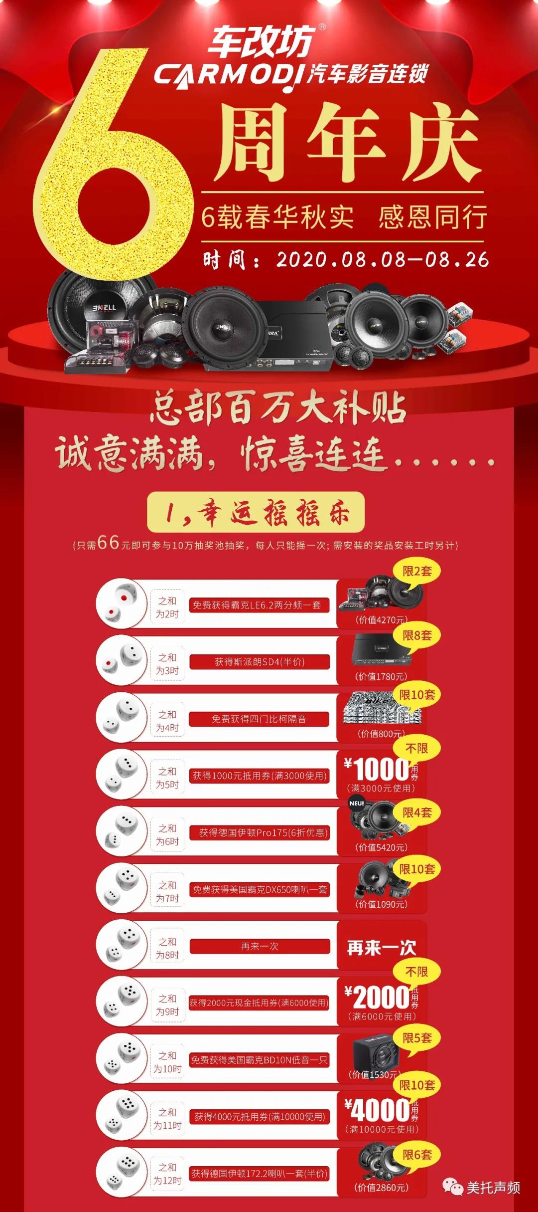大型優惠活動現場-車改坊全國連鎖成立6周年慶