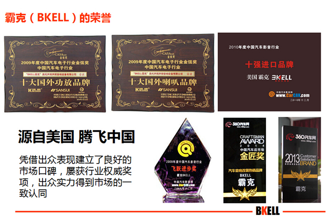 新銳到老將的蛻變 美國BKELL（霸克）進入中國市