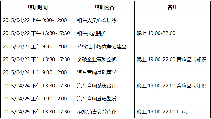 美托聲頻2015年終端銷售魔鬼訓練營即將火熱開班