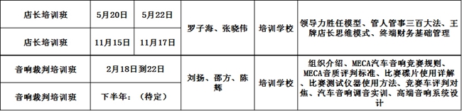 新年大禮包——廣州美托聲頻2017全年經銷商培訓