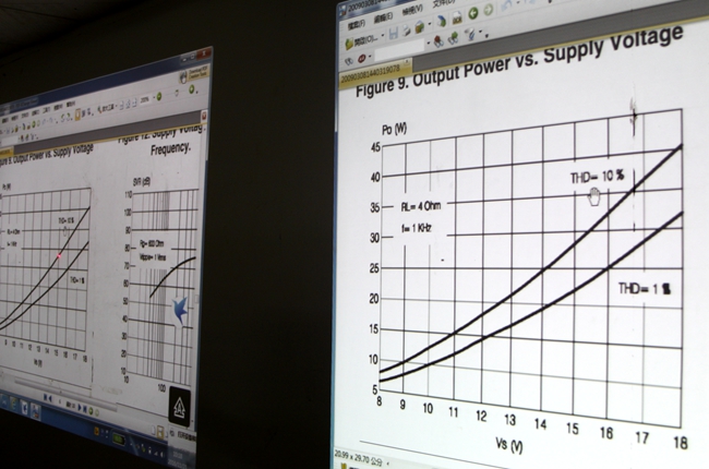 你需要的技能都在這 美托聲頻終端店王牌店長培